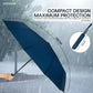 ⏳Time-Limited Special⏰Windproof Compact Umbrella – 10 reinforced ribs flex in strong gusts without flipping. Water-repellent canopy sheds rain instantly – stay dry from your front door to the high street! 🏠🚶