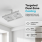 ⏳Time-Limited Special⏰2-in-1 LED Ceiling Fan Light – Dual Cooling, Ultra Bright, Tool-Free Install