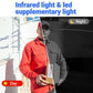 ⏳Time-Limited Special⏰Wireless doorbell camera: 1080P, 170° angle, 4.3-inch screen, IPX65 outdoor waterproof rating, night vision