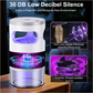 ⏳Time-Limited Special⏰Indoor LED Bug Zapper – UV Light, Chemical-Free, Night Light ✨