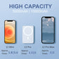 ⏳Time-Limited Special⏰15W Fast Charge Portable Wireless Magnetic Power Bank
