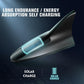 ⏳Time-Limited Special⏰Shark Fin Solar Warning Light for Car – Solar-Powered Visibility & Safety, Help Others See You on the Road 🚗✨