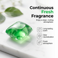 ⏳Time-Limited Special⏰Drain Deodorizer Pods – Bio‑enzyme formula neutralizes smells at the source. Instant fresh scent, no harsh chemicals. Say goodbye to embarrassing odours. 🚰✅