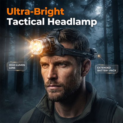 ⏳Time-Limited Special⏰Rechargeable Zoomable Headlamp with Motion Sensor