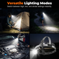 ⏳Time-Limited Special⏰Rechargeable Zoomable Headlamp with Motion Sensor