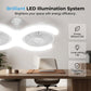 ⏳Time-Limited Special⏰ Double-head LED ceiling fan with light – 2 independent heads, 3 speeds, and remote control – Perfect for large rooms ✨
