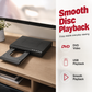⏳Time-Limited Special⏰Home HD DVD Media Player