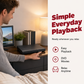 ⏳Time-Limited Special⏰Home HD DVD Media Player