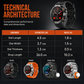 ⏳Time-Limited Special⏰Rugged Outdoor Waterproof Smartwatch