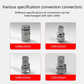 ⏳Time-Limited Special⏰CR-V Steel Ratchet Wrench Adapter Socket Converter Set