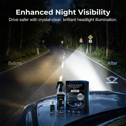 ⏳Time-Limited Special⏰Professional Car Headlight Restoration Kit