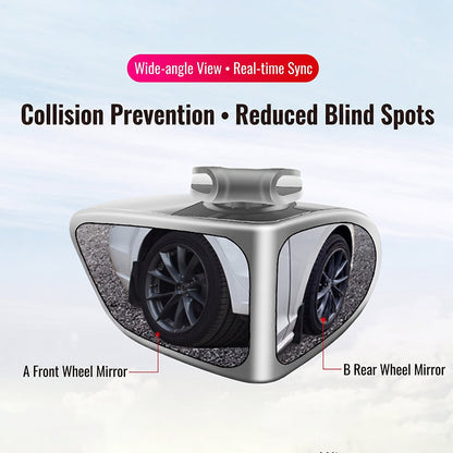 ⏳Time-Limited Special⏰Dual-Lens 360°Adjustable Blind Spot Mirror