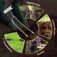 ⏳Time-Limited Special⏰Compact 2-Tooth Garden Weed Puller Tool