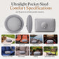 🎁2026 New Arrivals 50% OFF💥Portable Inflatable Concert Cushion – Lightweight, Waterproof, Compact ✨